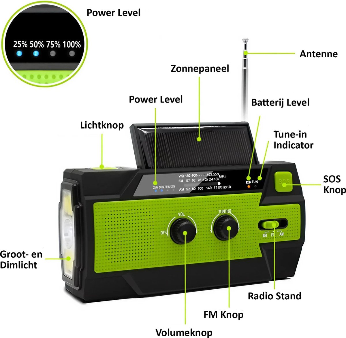 Noodradio Solar Opwindbaar en Batterij - 2026 Editie - Noodpakket - Draagbare Survival Radio - Inclusief 10.000 mAh Solar Powerbank en Noodfluit - Powerbank Zonneenergie - Bouwradio - Zaklamp - Groen