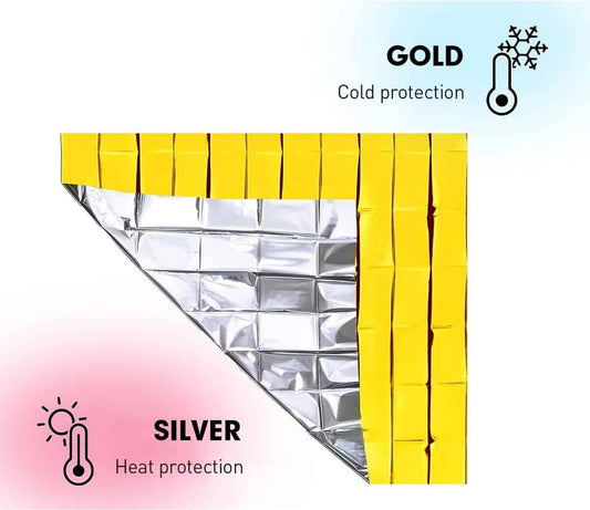 Supreme Model 2026 Compleet Noodpakket voor Thuis
