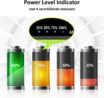 BSTNL Noodradio Elite - 4000 mAh Solar Powerbank - groen